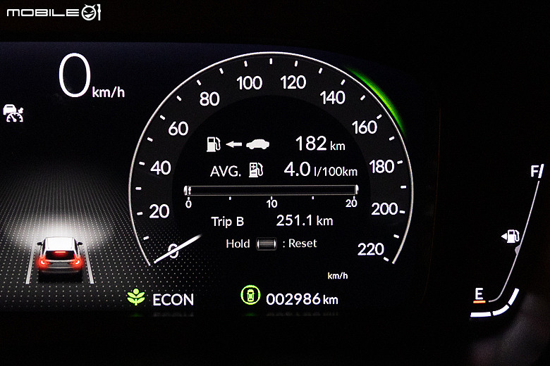 Honda CR-V e:HEV 環島油耗測試｜充分展露油電優勢，油耗、動力大躍進！