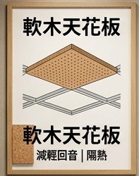 室內設計與牆面裝飾，先界定要解決什麼問題