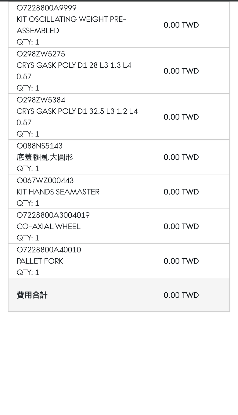 點我看大圖 【分享】OMEGA台灣官方維修中心 「奇幻重工之旅」:荒謬至極