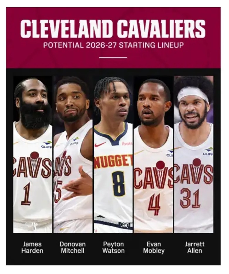 Cavs( 裁員!):Cavs waive Cam Whitmore,竟引爆湖人迷狂喊!
