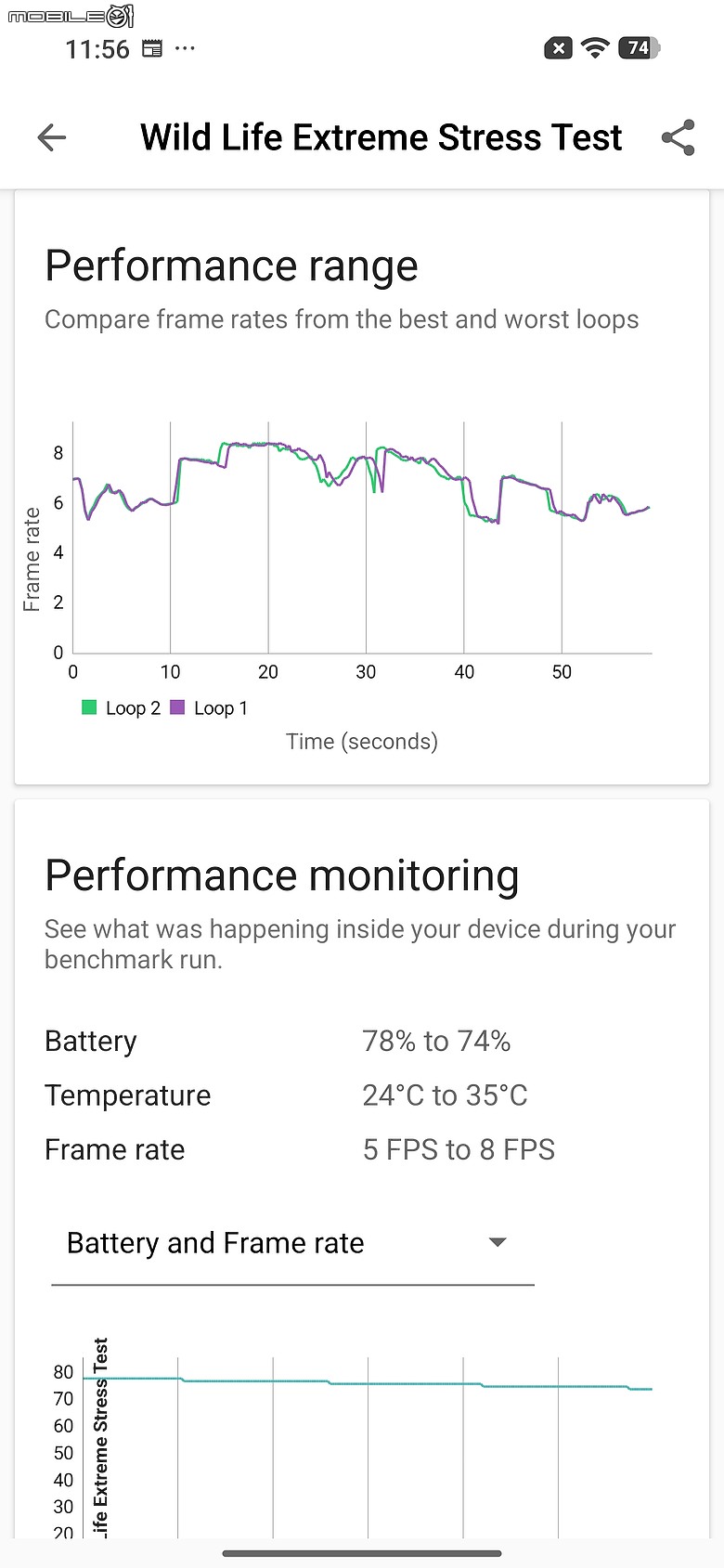 REDMI Note 17 Pro Max 體驗｜9210mAh 巨電小金剛，續航暴增外還升級了什麼？