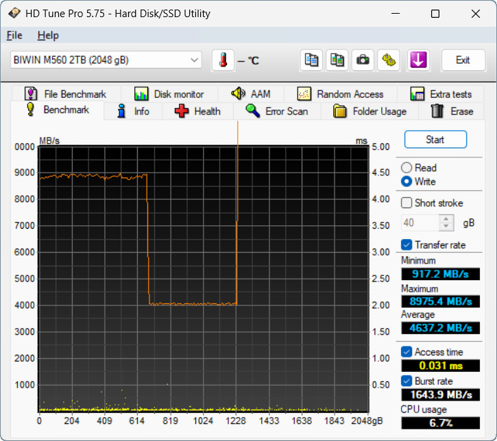 【開箱簡測】Biwin M560 PCIe Gen5.0 x4 NVMe HMB 2TB SSD 效能簡測 (圖多)