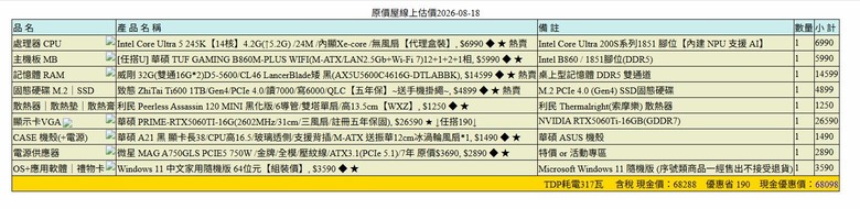 第一次自組電腦