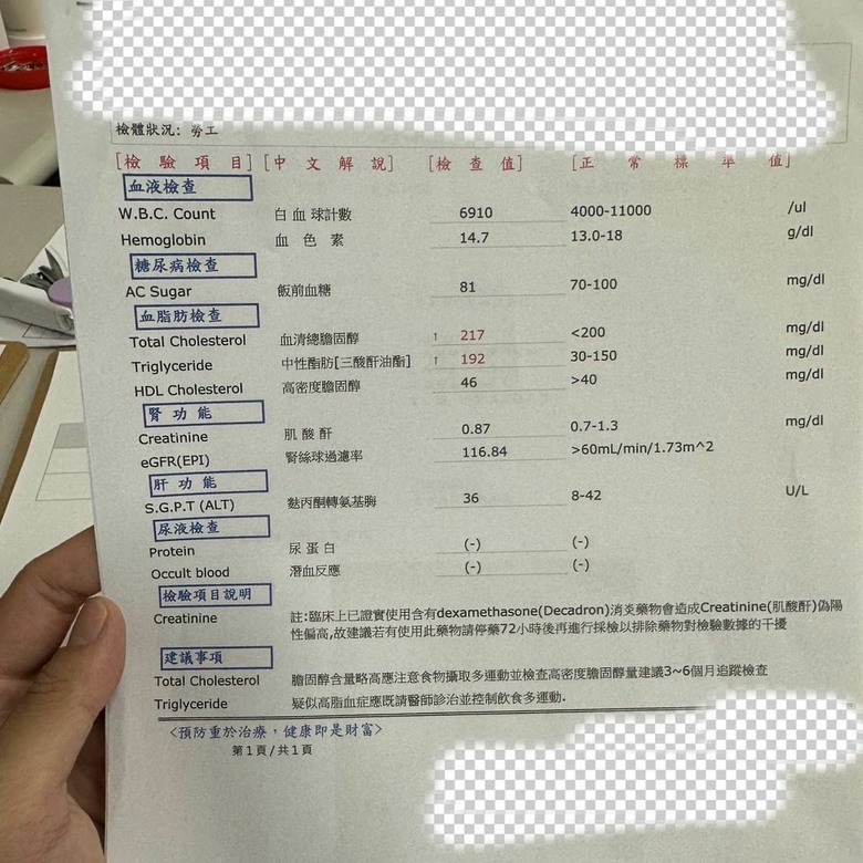 健檢數字出現紅燈，大家都怎麼調整？