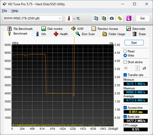 【開箱簡測】Biwin M560 PCIe Gen5.0 x4 NVMe HMB 2TB SSD 效能簡測 (圖多)