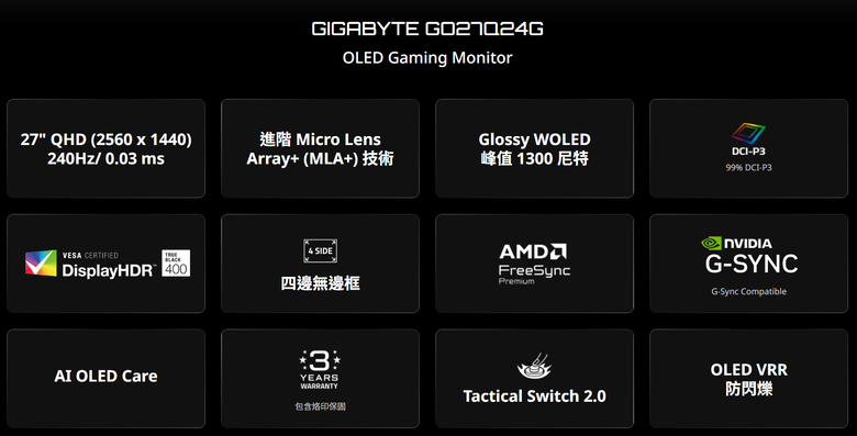 技嘉GO27Q24G-入門WOLED的救贖