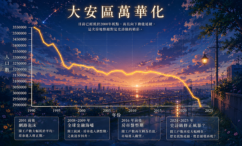 點我看大圖