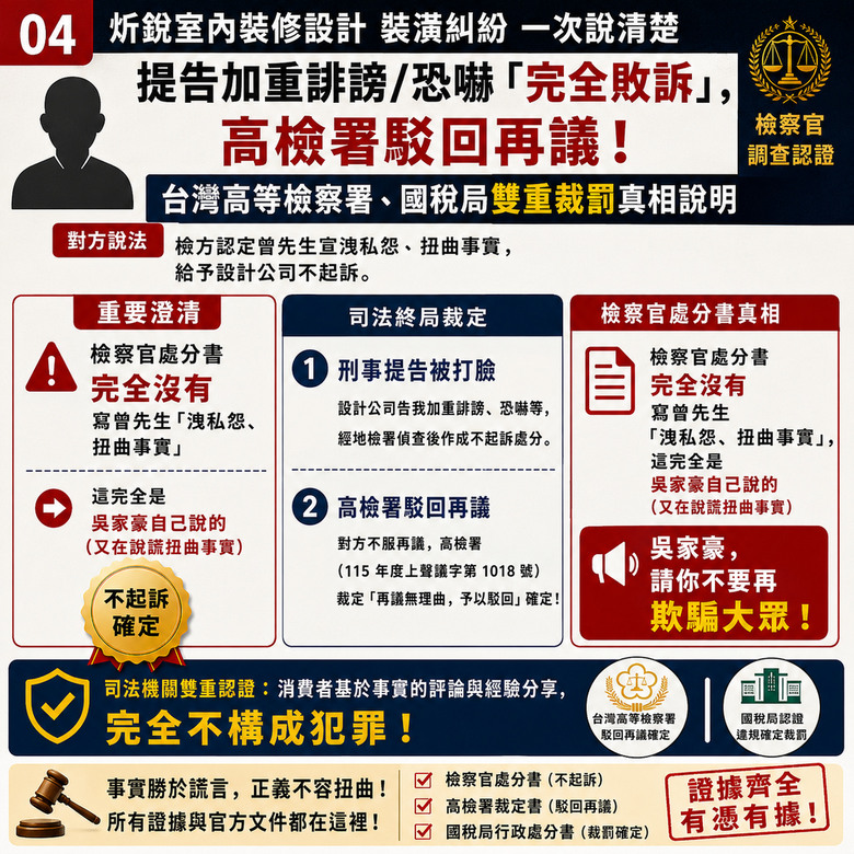 【裝潢糾紛 查明屬實】 炘銳室內裝修設計 爭議持續擴大再延燒！高檢署 × 國稅局 檢調關鍵文件接連曝光 「誰在扭曲真相、誤導大眾？」【真相越挖越驚人！】