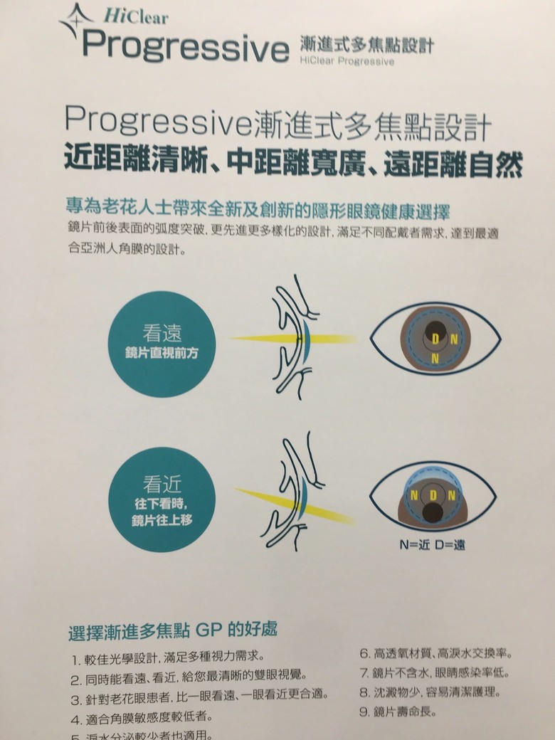 硬式多焦點隱形眼鏡 專業驗配
