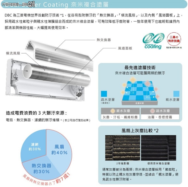 「體驗合作」三菱電機變頻空調靜音大師,GA旗艦一級能效變頻分離式冷暖冷氣【使用篇】