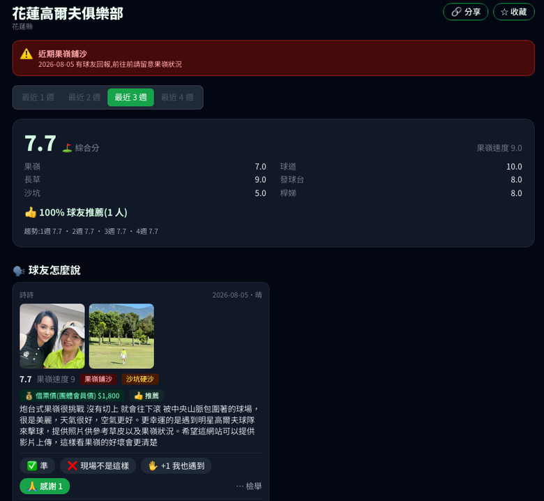 被果嶺鋪沙雷過幾次,自己寫了一個查全台球場近況的免費網站,想聽聽球友意見