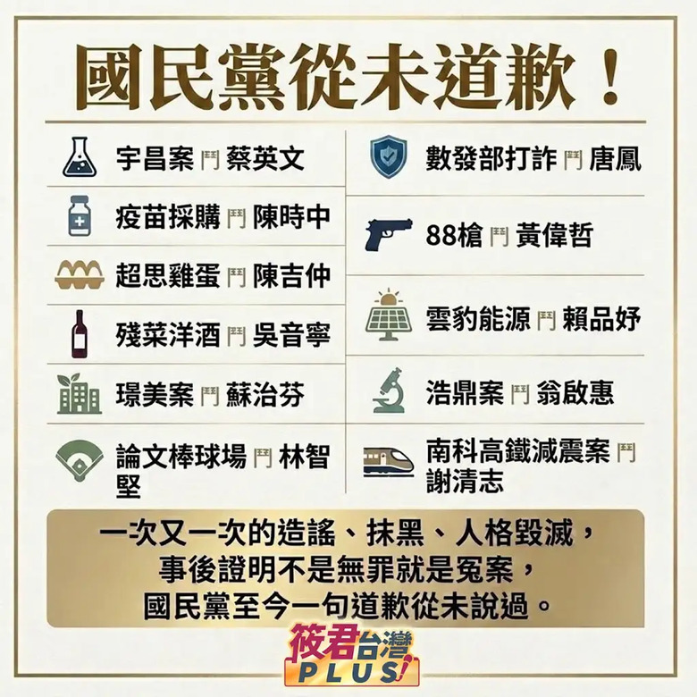 國民黨已學會共產黨的精髓 就是要鬥啊!鬥垮政府讓政府無法執政