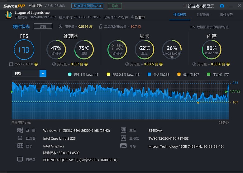 點我看大圖 【小宅開箱】華碩無畏Pro 14 2026 (M5450GA)全新模俱全能日常辦公室輕薄筆電