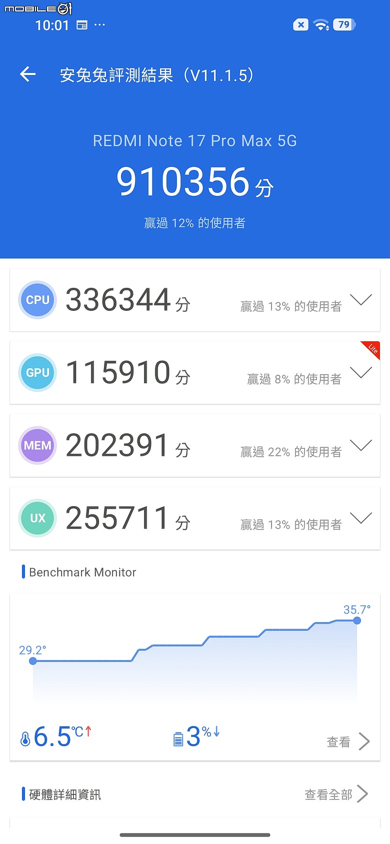 REDMI Note 17 Pro Max 體驗｜9210mAh 巨電小金剛，續航暴增外還升級了什麼？