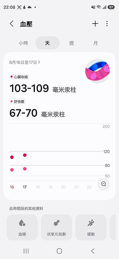 三星 Galaxy Watch9 重磅登場|抬手即喚 Gemini AI,最懂你的全天候健康夥伴!