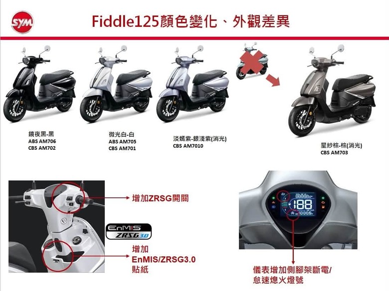 Fiddle 電推版即將上市