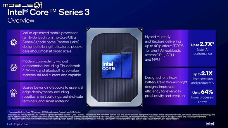 Intel 在 Hot Chips 大會上揭露更多 Core Series 3 處理器最佳化設計 以精簡設計抵抗 PC 漲價潮!