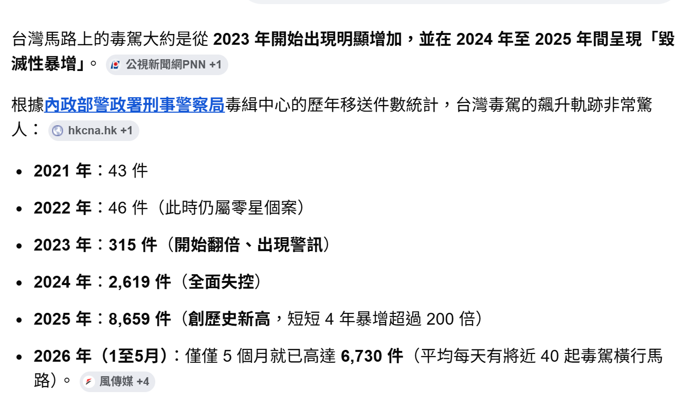 台九線總長476公里,總爬升是多少米