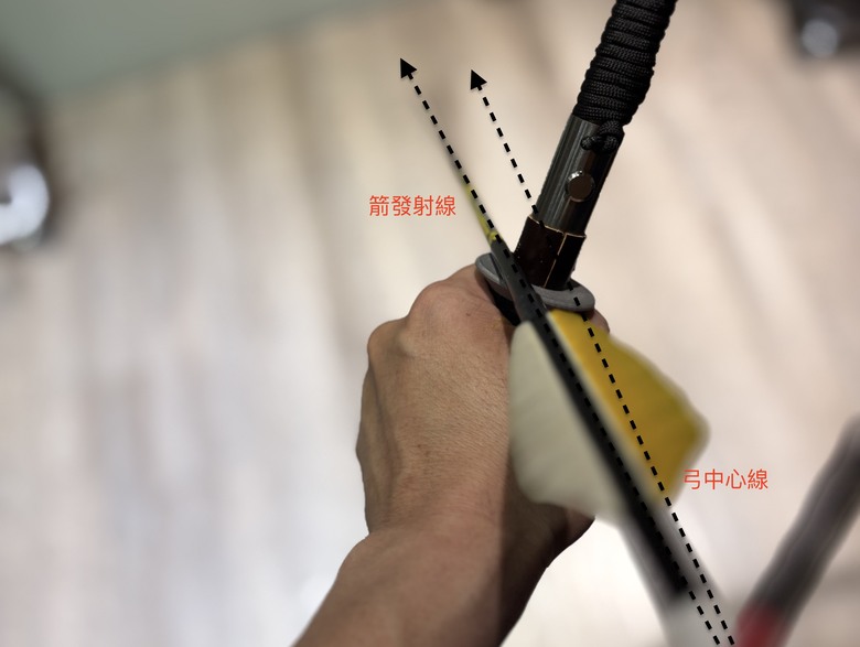 大家來射箭吧 魔改美式獵弓diy（圖多）