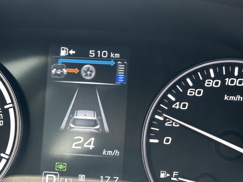 Forester Hybrid用車一年心得