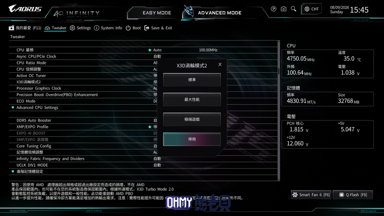 40週年超頻特仕板 技嘉 X870 AORUS INFINITY