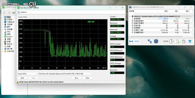 Sandisk Optimus GX Pro 8100／850X 固態硬碟實測 回歸本家後的重新出發之作