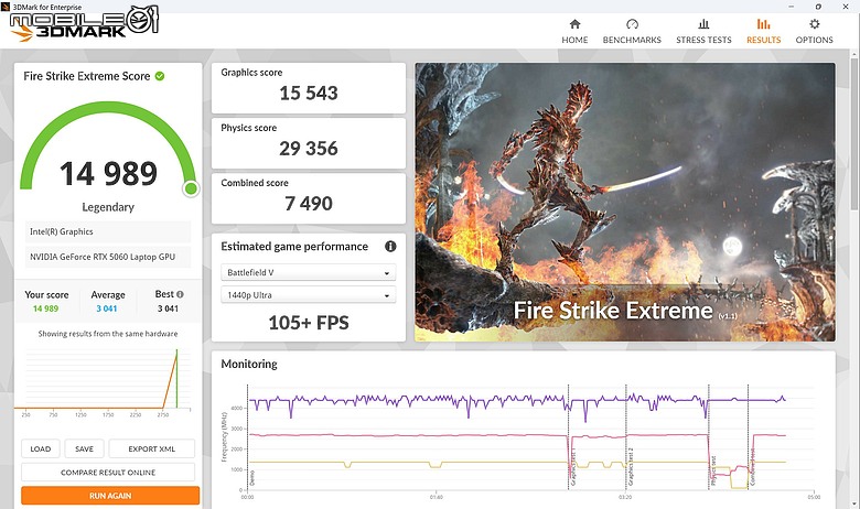 Lenovo Legion 5i (Gen11) 測試報告｜螢幕增大、結構瘦身，RTX 5060 滿血輸出！