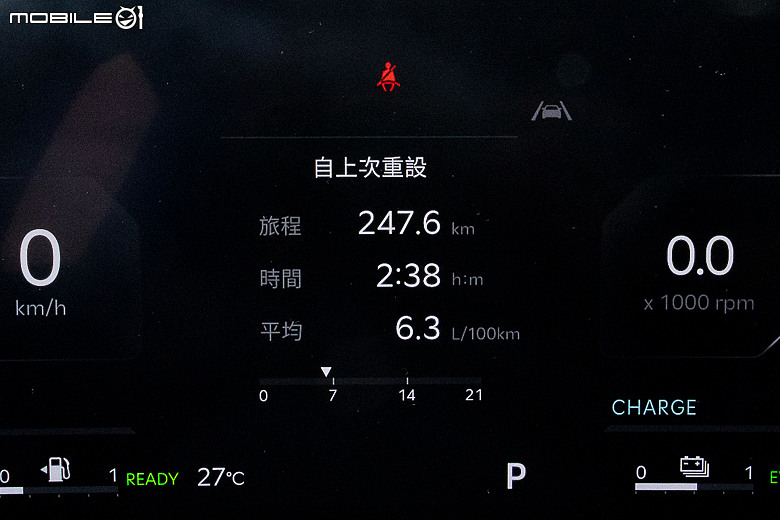 Kia Sorento Hybrid 環島油耗測試｜舒適大器七人休旅，聚焦油電更具魅力！