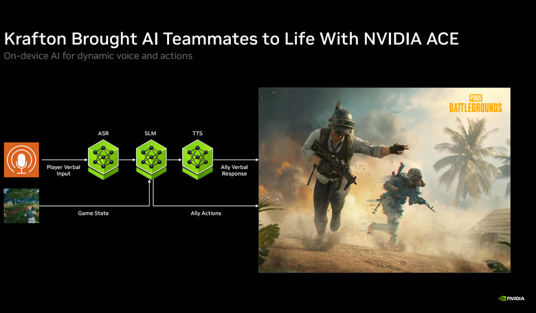 NVIDIA 在 Gamescom 推出 DLSS 4.5 光線重建功能 還有 RTX Spark 筆電平台遊戲支援等更多消息