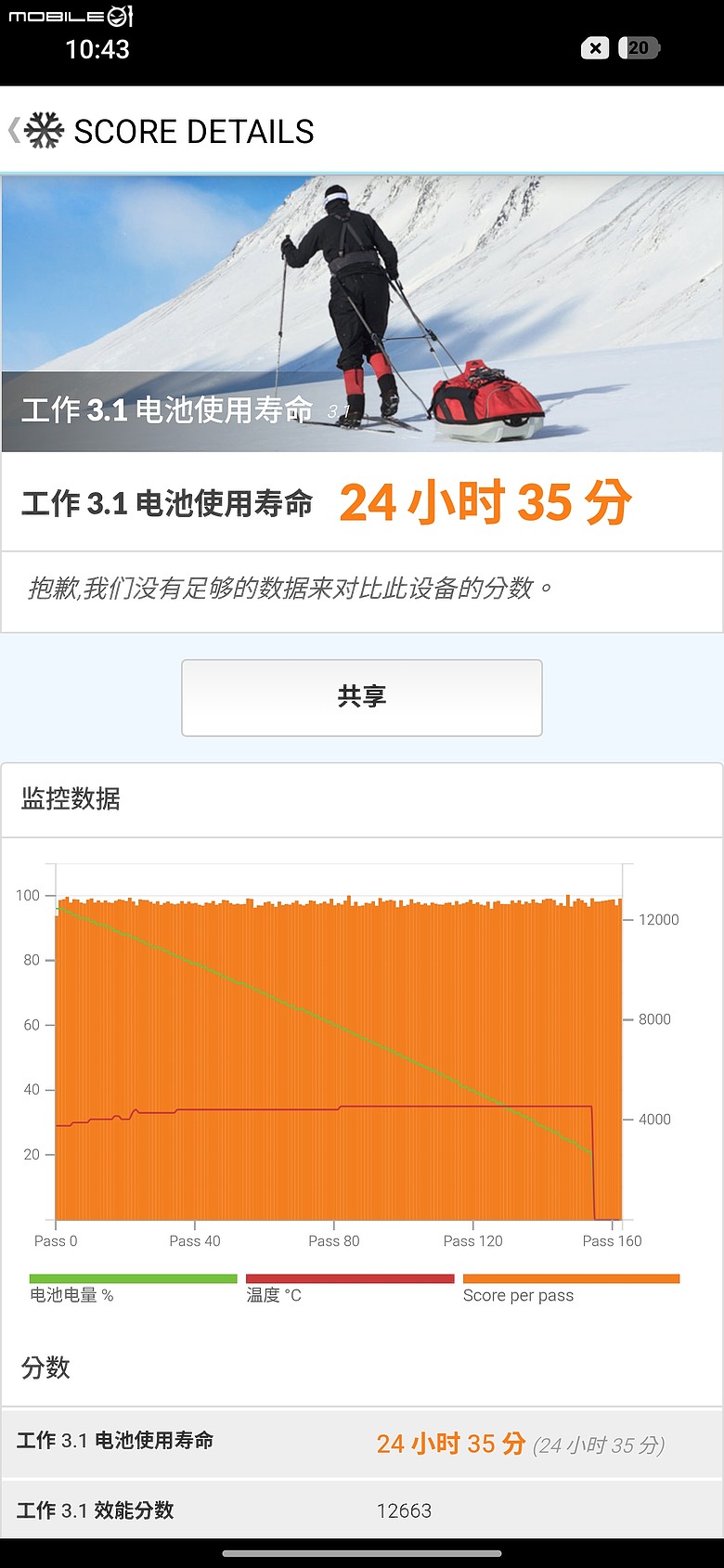 REDMI Note 17 Pro Max 體驗｜9210mAh 巨電小金剛，續航暴增外還升級了什麼？