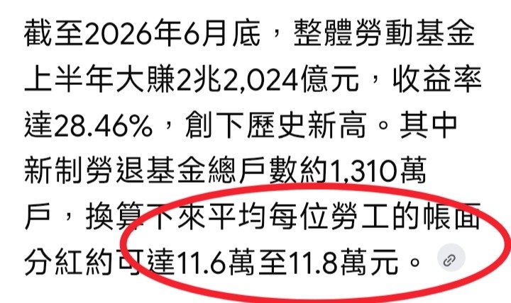 Gdp12.9%,每位勞工多領11.8萬