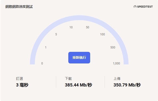 WIFI 上傳可以跑滿但下載沒法跑滿速