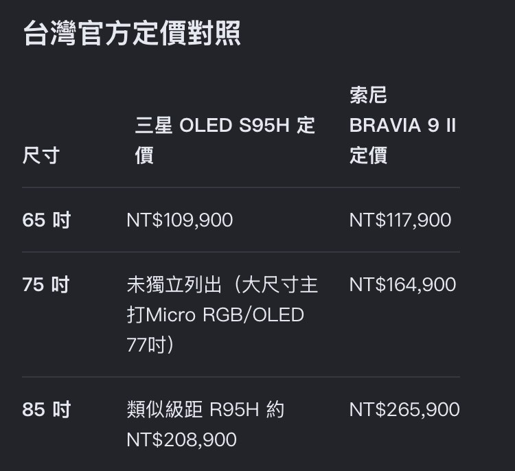 點我看大圖