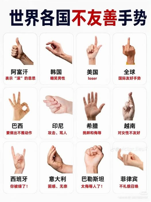 各國不禮貌的手勢(沒差反正我也不可能出國)