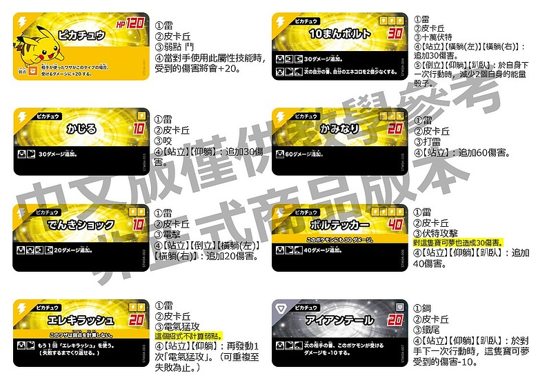 PLAKORO 寶可夢戰鬥骰子開箱｜童年經典復刻，配招擲骰隨時開戰！