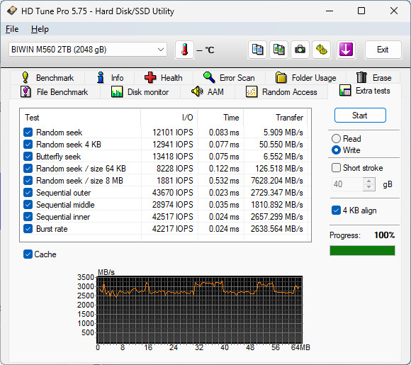 【開箱簡測】Biwin M560 PCIe Gen5.0 x4 NVMe HMB 2TB SSD 效能簡測 (圖多)