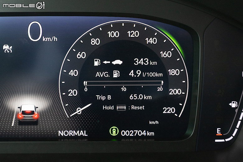 Honda CR-V e:HEV 環島油耗測試｜充分展露油電優勢，油耗、動力大躍進！