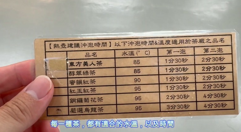 銅鑼半日遊懶人包！走進最 Chill 的綠意茶廠品茗，再爆吃超高 CP 值在地美食！