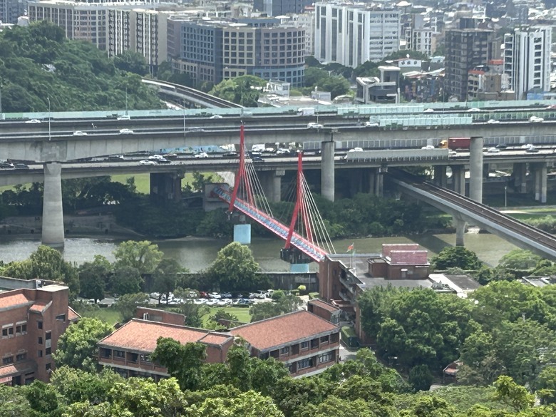 搭 捷 運 登 走 劍 潭 山 親 山 步 道