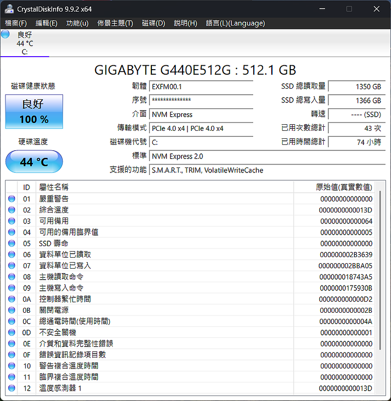 技嘉AMD平價電競筆電 GIGABYTE EAGLE 平替DIY桌機