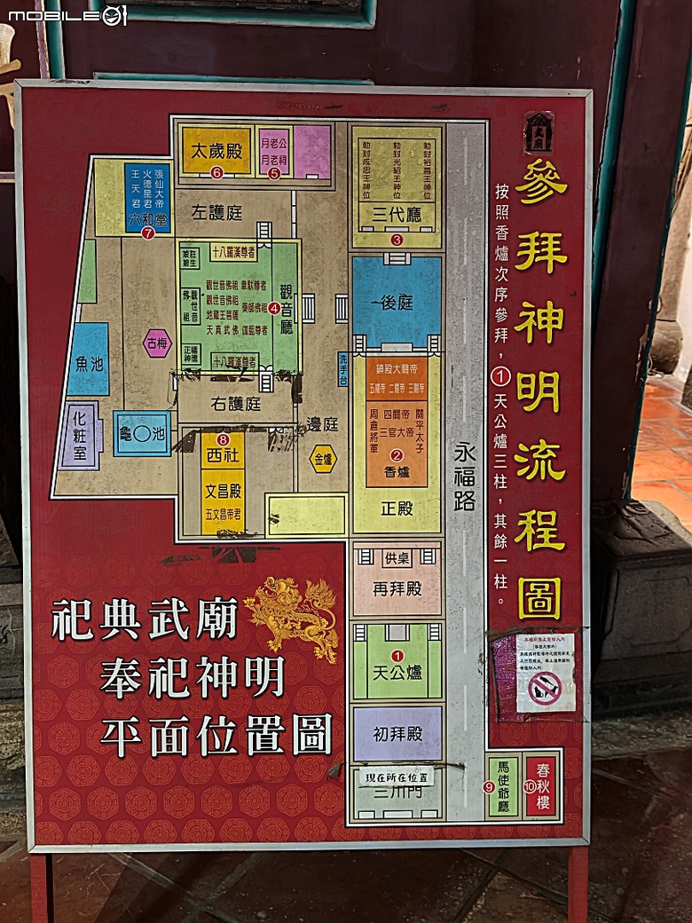 赤崁樓、祀典武廟、祀典大天后宮、開基靈祐宮、開基天后宮…,還有阿江炒鱔魚與成功路米糕 — 臺南市區國定古蹟之一夜遊不完