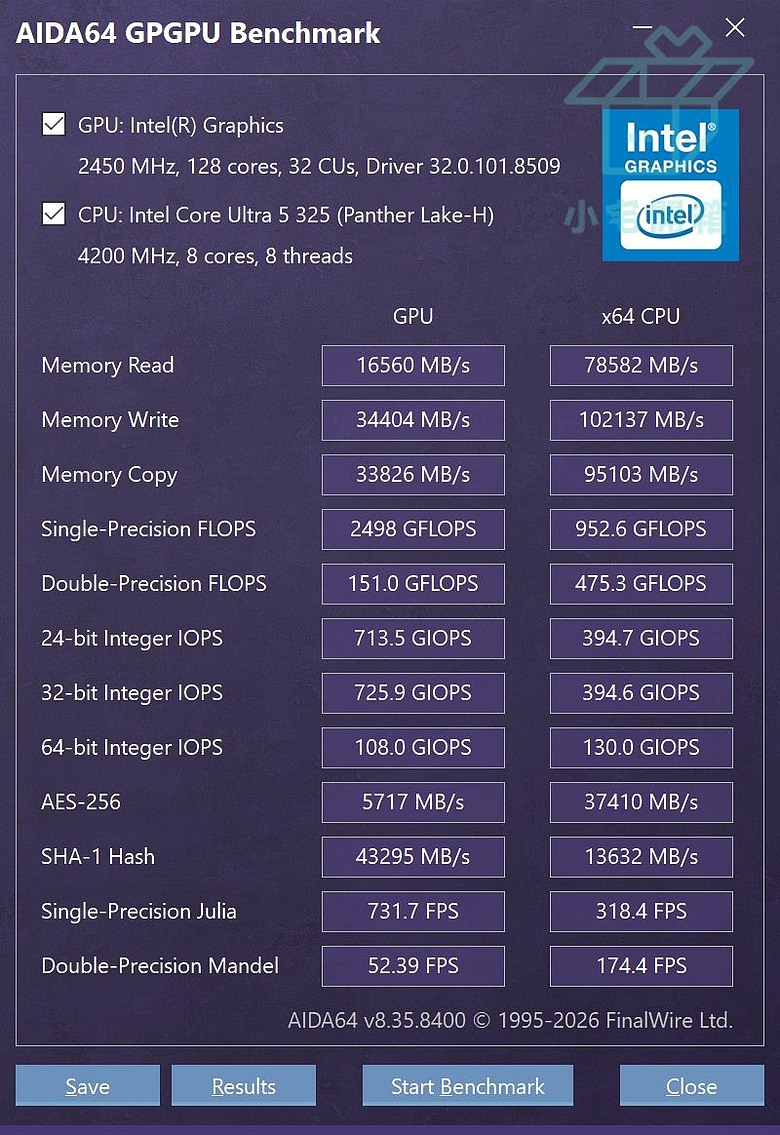 點我看大圖 【小宅開箱】華碩無畏Pro 14 2026 (M5450GA)全新模俱全能日常辦公室輕薄筆電