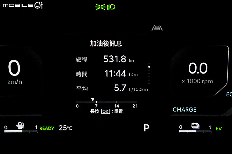 Kia Sorento Hybrid 環島油耗測試｜舒適大器七人休旅，聚焦油電更具魅力！