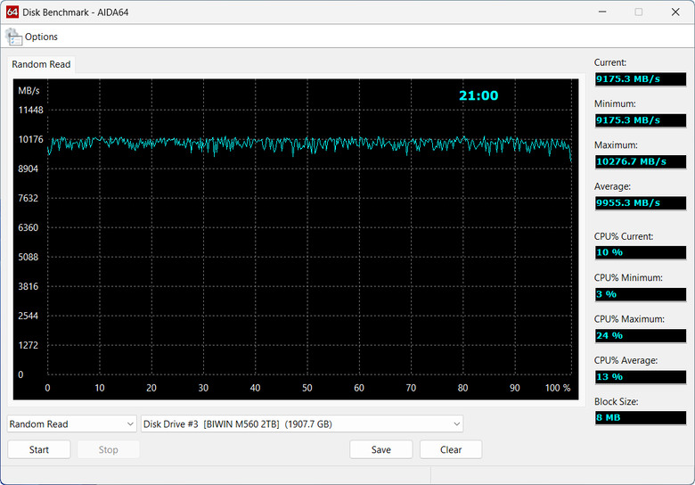 【開箱簡測】Biwin M560 PCIe Gen5.0 x4 NVMe HMB 2TB SSD 效能簡測 (圖多)