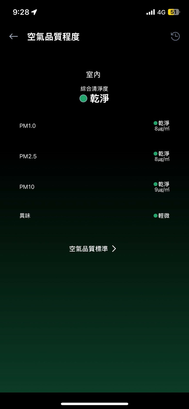 Aerobooster還挺好用的