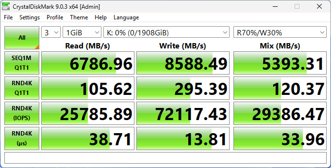 【開箱簡測】Biwin M560 PCIe Gen5.0 x4 NVMe HMB 2TB SSD 效能簡測 (圖多)