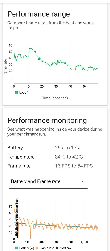 Samsung Galaxy Z Fold8 Ultra 評測報告｜輕薄手感與極致多工的完美平衡！