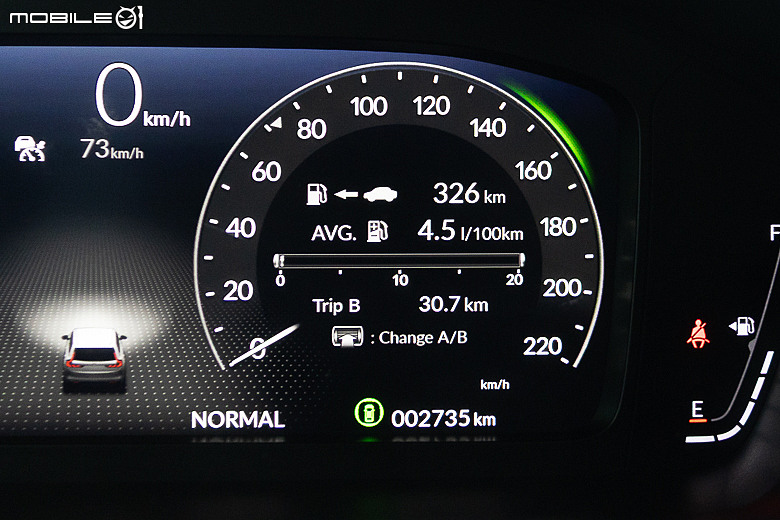 Honda CR-V e:HEV 環島油耗測試｜充分展露油電優勢，油耗、動力大躍進！