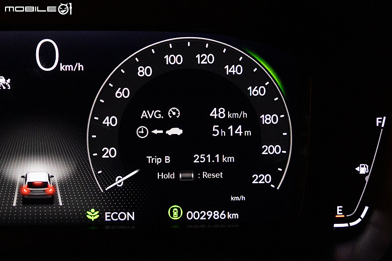 Honda CR-V e:HEV 環島油耗測試｜充分展露油電優勢，油耗、動力大躍進！