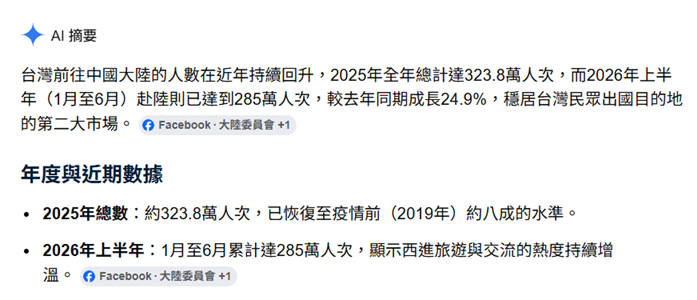 人民已用腳丈量大陸 別再拿失聯恐嚇他們